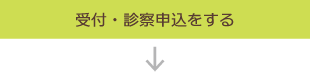 受付・診察申込をする